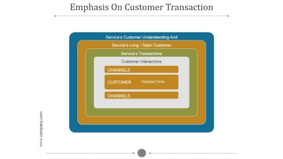 Emphasis On Customer Transaction Ppt PowerPoint Presentation Slides