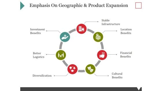 Emphasis On Geographic And Product Expansion Ppt PowerPoint Presentation Icon Mockup