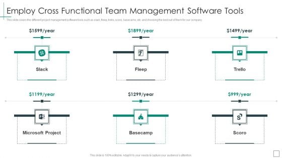 Employ Cross Functional Team Management Software Tools Rules PDF