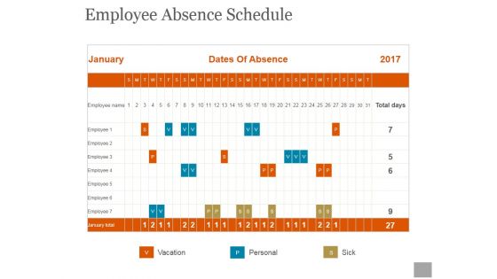 Employee Absence Schedule Ppt PowerPoint Presentation Information