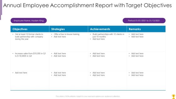 Employee Accomplishment Ppt PowerPoint Presentation Complete With Slides Slide02