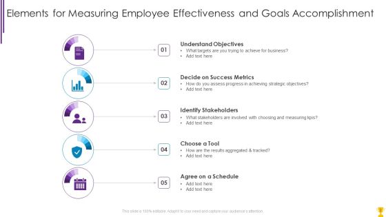 Employee Accomplishment Ppt PowerPoint Presentation Complete With Slides Slide03