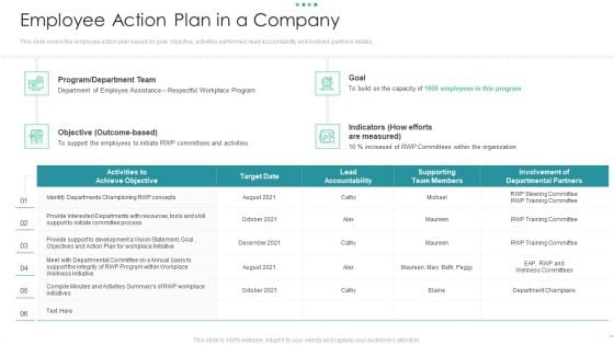 Employee Action Plan In A Company Ideas Pdf