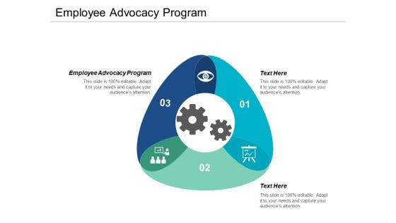 Employee Advocacy Program Ppt PowerPoint Presentation Model Graphics Tutorials Cpb