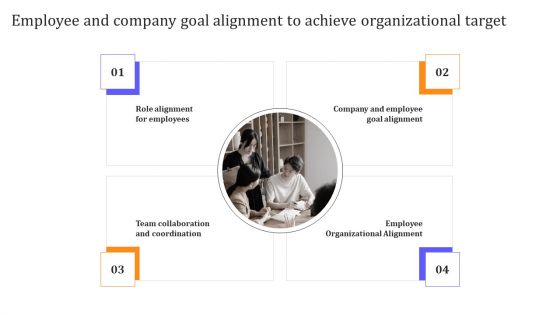 Employee And Company Goal Alignment To Achieve Organizational Target Infographics PDF