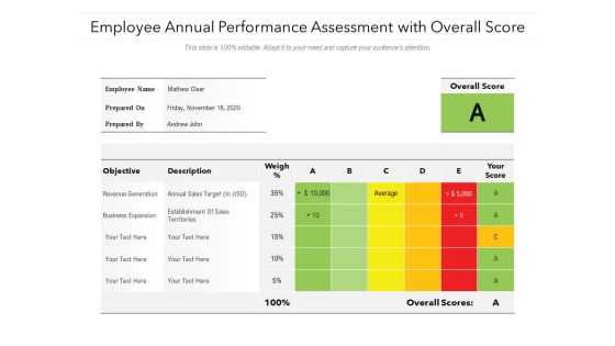Employee Annual Performance Assessment With Overall Score Ppt PowerPoint Presentation Gallery Designs Download PDF
