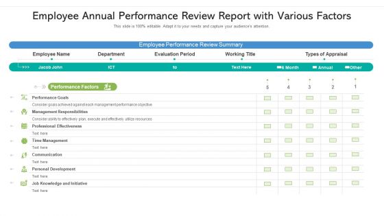 Employee Annual Performance Review Report With Various Factors Ppt Portfolio File Formats PDF Employee Annual Performance Review Report With Various Factors Ppt Portfolio File Formats PDF