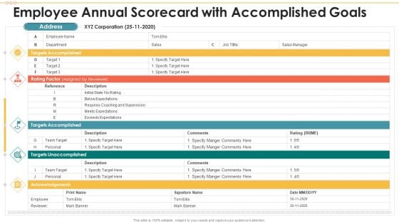 Employee Annual Scorecard With Accomplished Goals Portrait PDF