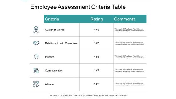 Employee Assessment Criteria Table Initiative Ppt PowerPoint Presentation Gallery Infographics