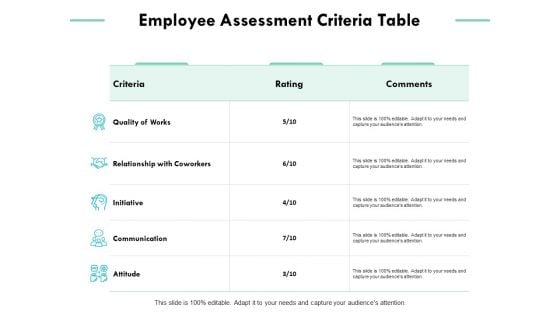 Employee Assessment Criteria Table Ppt PowerPoint Presentation Guide Employee Assessment Criteria Table Ppt PowerPoint Presentation Guide