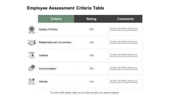 Employee Assessment Criteria Table Ppt PowerPoint Presentation Professional Infographic Template