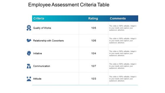 Employee Assessment Criteria Table Quality Of Works Ppt PowerPoint Presentation Infographics Background Image