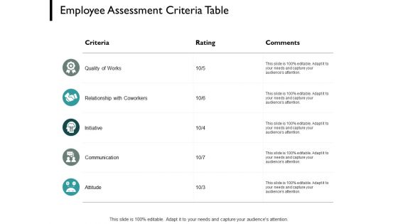 Employee Assessment Criteria Table Quality Of Works Ppt PowerPoint Presentation Infographics Designs Download