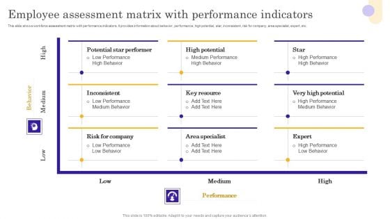 Vendor Performance Assessment Matrix With Scoring Metrics Infographics PDF