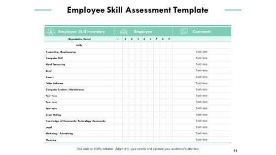 Employee Assessment Ppt PowerPoint Presentation Summary Aids