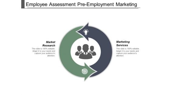 Employee Assessment Pre Employment Marketing Services Market Research Ppt PowerPoint Presentation Summary Graphics