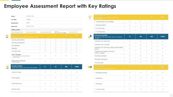 Employee Assessment Report With Key Ratings Elements PDF