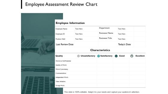 Employee Assessment Review Chart Audiences Attention Ppt PowerPoint Presentation Infographic Template Outfit Employee Assessment Review Chart Audiences Attention Ppt PowerPoint Presentation Infographic Template Outfit