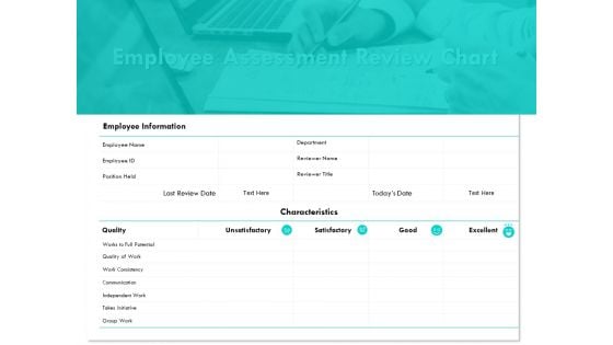 Employee Assessment Review Chart Ppt PowerPoint Presentation Portfolio Gallery