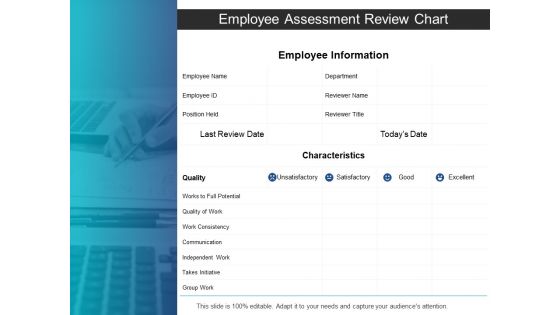 Employee Assessment Review Chart Work Consistency Ppt PowerPoint Presentation Inspiration Smartart