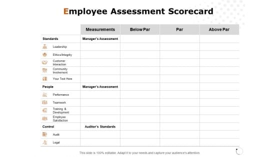 Employee Assessment Scorecard Ppt PowerPoint Presentation Portfolio Elements