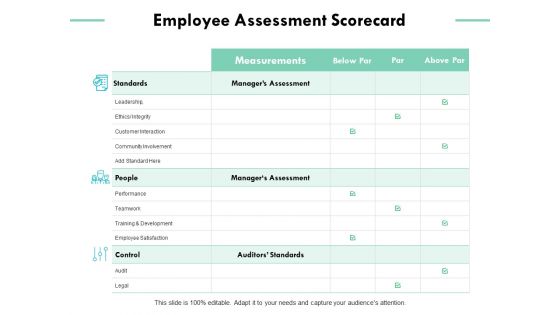 Employee Assessment Scorecard Ppt PowerPoint Presentation Styles Diagrams