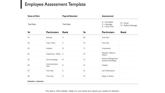 Employee Assessment Template Internal Management System Knowledge Ppt PowerPoint Presentation Infographic Template Icon