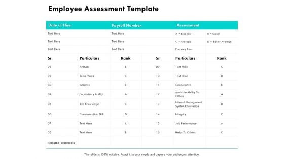 Employee Assessment Template Ppt PowerPoint Presentation File Inspiration