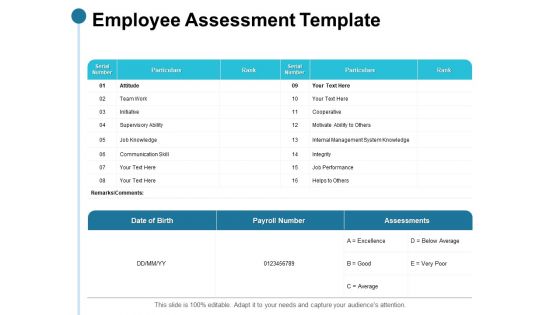 Employee Assessment Template Ppt PowerPoint Presentation Icon Samples