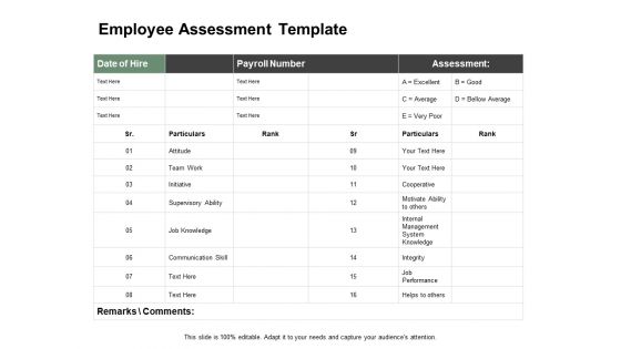 Employee Assessment Template Ppt PowerPoint Presentation Portfolio Slide Portrait