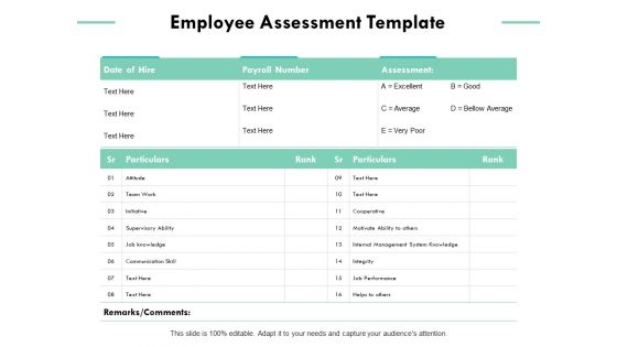 Employee Assessment Template Ppt PowerPoint Presentation Show Inspiration