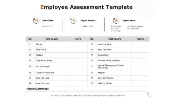 Employee Assessment Template Ppt PowerPoint Presentation Slides Graphics Download