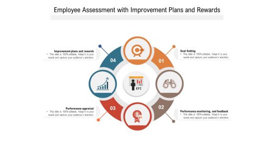 Employee Assessment With Improvement Plans And Rewards Ppt PowerPoint Presentation Gallery Visuals PDF Employee Assessment With Improvement Plans And Rewards Ppt PowerPoint Presentation Gallery Visuals PDF