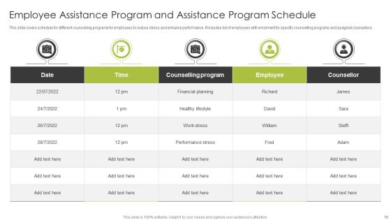 Employee Assistance Program Ppt PowerPoint Presentation Complete Deck With Slides Slide16