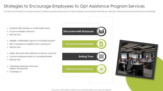 Employee Assistance Program Ppt PowerPoint Presentation Complete Deck With Slides Slide21