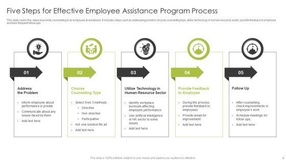 Employee Assistance Program Ppt PowerPoint Presentation Complete Deck With Slides Slide02