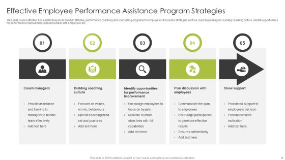 Employee Assistance Program Ppt PowerPoint Presentation Complete Deck With Slides Slide08