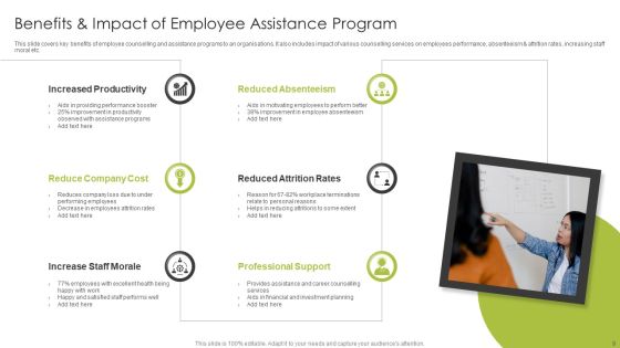 Employee Assistance Program Ppt PowerPoint Presentation Complete Deck With Slides Slide09