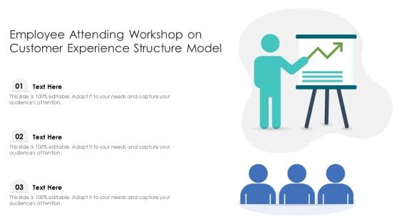 Employee Attending Workshop On Customer Experience Structure Model Ideas PDF