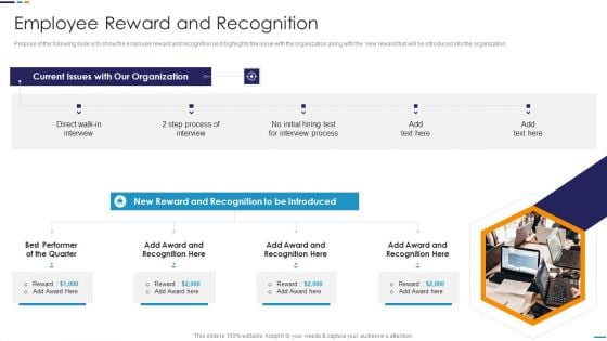 Employee Attrition Rate Management Employee Reward And Recognition Infographics PDF