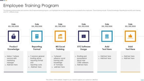 Employee Attrition Rate Management Employee Training Program Professional PDF Employee Attrition Rate Management Employee Training Program Professional PDF