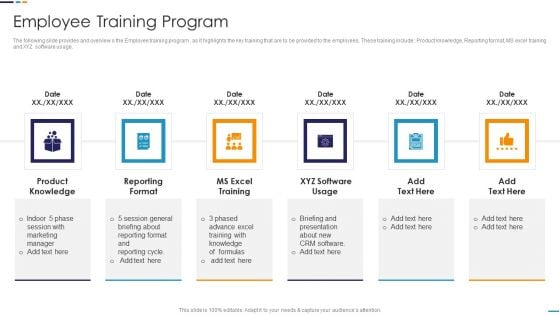 Employee Attrition Rate Management Employee Training Program Professional PDF