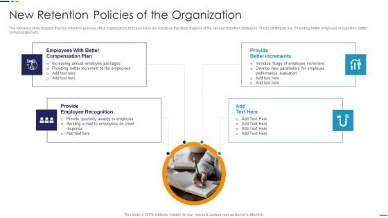 Employee Attrition Rate Management New Retention Policies Of The Organization Summary PDF
