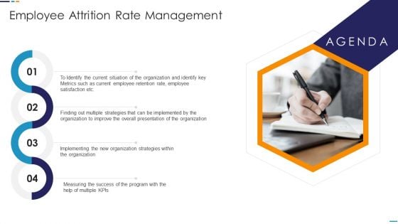 Employee Attrition Rate Management Themes PDF