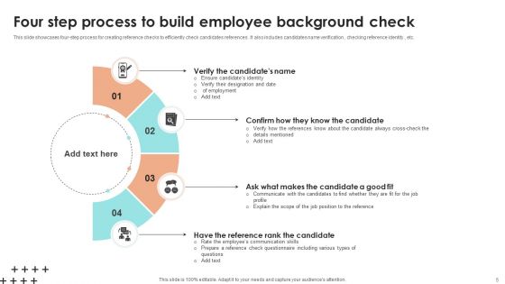 Employee Background Check Ppt PowerPoint Presentation Complete Deck With Slides