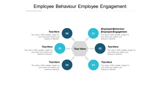 Employee Behaviour Employee Engagement Ppt PowerPoint Presentation Professional File Formats Cpb