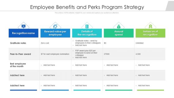 Employee Benefits And Perks Program Strategy Ppt Icon Files PDF