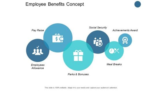 Employee Benefits Concept Social Security Ppt PowerPoint Presentation Icon Backgrounds