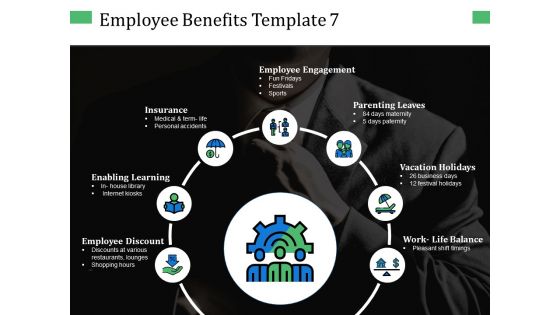 Employee Benefits Employee Discount Ppt PowerPoint Presentation Layouts Icons