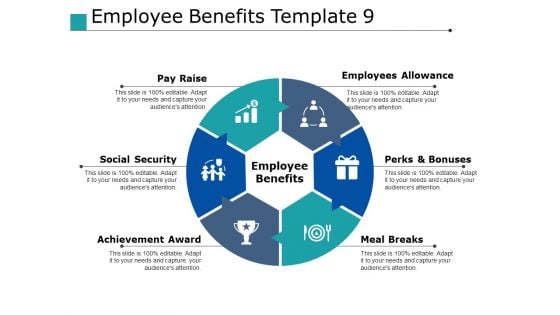 Employee Benefits Meal Breaks Ppt PowerPoint Presentation Show Example